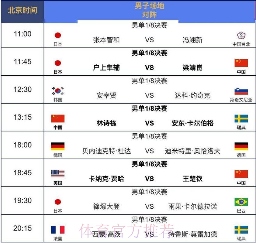 2026世界杯完整赛程高清版赛事详情直播平台