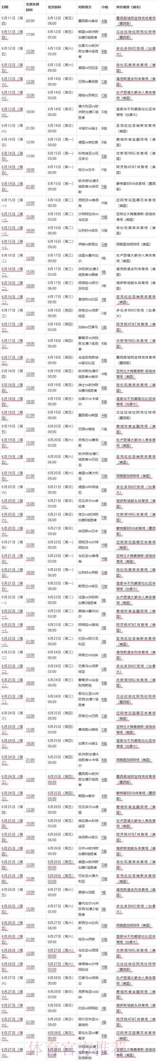 2026世界杯每日赛程一览最新时间表怎么查