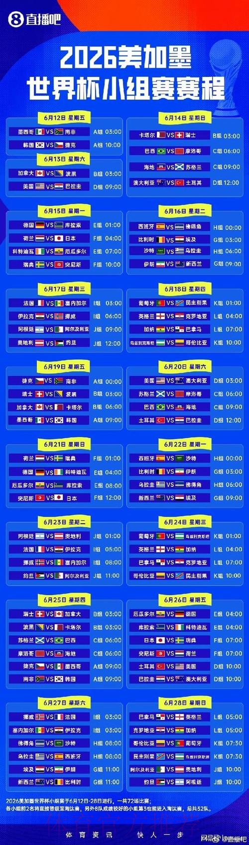 2026世界杯小组赛赛程详细安排实时赛程免费观看