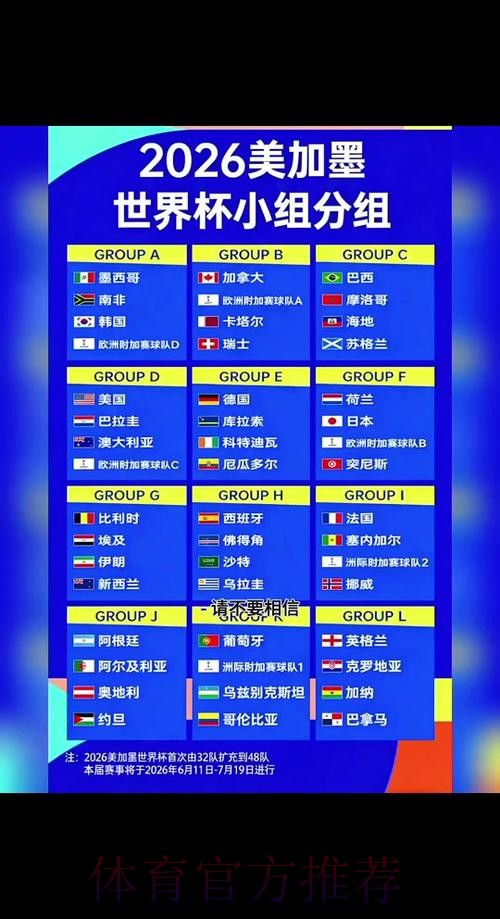 2026世界杯每日赛程完整版完整安排免费观看