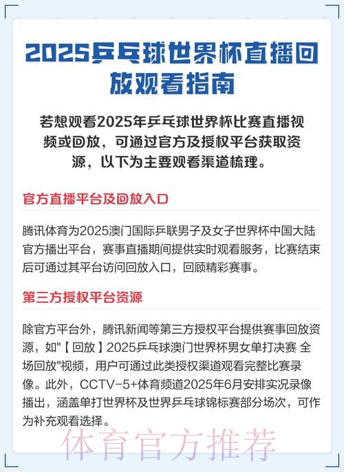 2023世界杯直播官网全站观看指南 2023世界杯直播官网全站观看指南